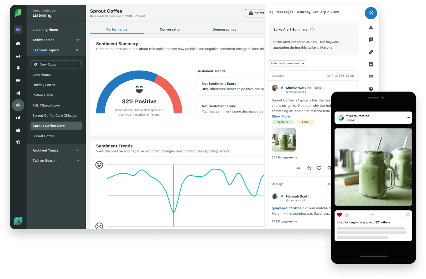 Sprout Social Product Image of Listening Performance Sentiment Summary