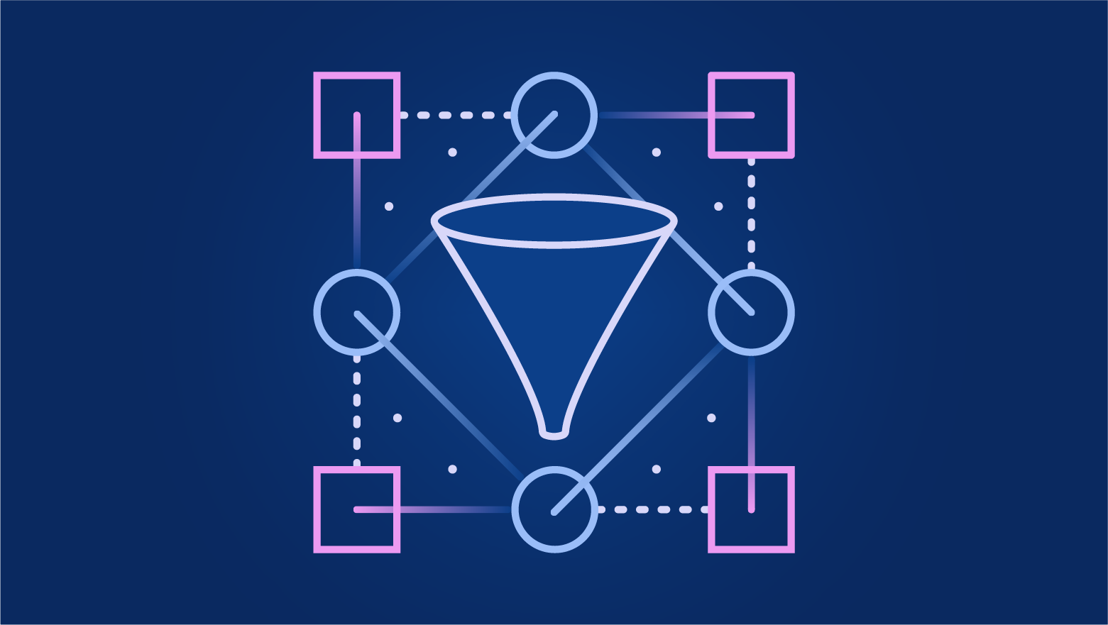 Illustration showing a marketing funnel surrounded by squares, circles and dots representing how AI technologies extract information from different data points to provide insights across the customer journey.