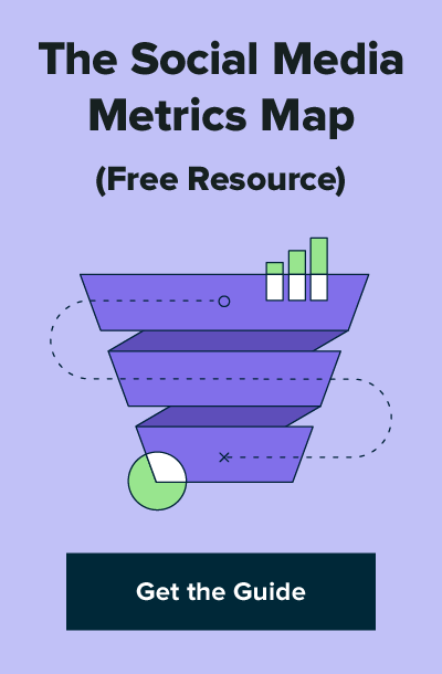 Social Metrics Map [sidebar]