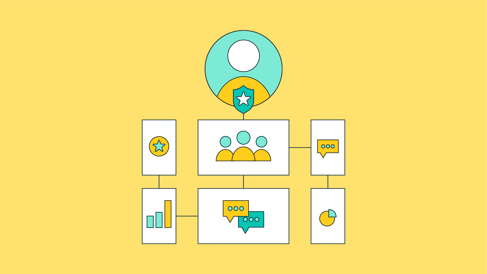Corporate Communications graphic